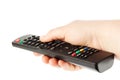 Television receiver Remote controller in a hand.
