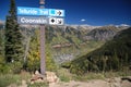 Telluride Colorado Signpost and View of City Royalty Free Stock Photo