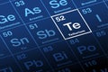 Tellurium on periodic table of the elements, with element symbol Te Royalty Free Stock Photo