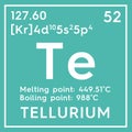 Tellurium. Metalloids. Chemical Element of Mendeleev\'s Periodic Table.. 3D illustration Royalty Free Stock Photo