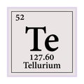 Tellurium Periodic Table of the Elements Vector illustration eps 10