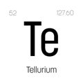 Tellurium, Te, periodic table element