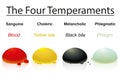 Temperaments Four Humors Drops Royalty Free Stock Photo