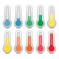 Temperature gauge set. Stock vector Royalty Free Stock Photo