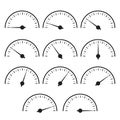 Temperature gauge set used in cooking grill Royalty Free Stock Photo
