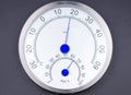 Temperature and humidity meter. Royalty Free Stock Photo
