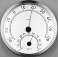 Temperature and humidity meter. Royalty Free Stock Photo