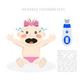 Temperature measurement baby Royalty Free Stock Photo