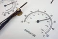 Temperature measurements. Needle instruments closeup. Weather conditions and meteorological parameters. Face of analog devises