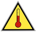 Temperature sign