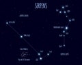 Serpens constellation, vector illustration with the names of basic stars