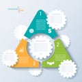Template of business concept design with triangleand cogwheels