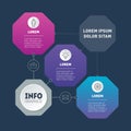 Template of chart or presentation consisting of three octagons. Infographic of technological or education process of 3 parts. Part