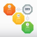 Template of chart or presentation consisting of three octagons. Infographic of technological or education process of 3 parts. Part