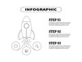 The template infographic for the four-element vector is outlined with a rocket design. Presents a four-step planning business