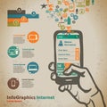 Template for infographic with hand with smartphone