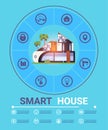 Template Infographic Modern Smart Home Technology Concept, Home System Of Control Security And Automation,