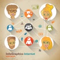 Template for infographic with Social Network Royalty Free Stock Photo