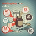 Template infographic on the topic of colds and medicines