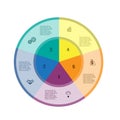 Template for infographics Business project. Colorful ring. 5 positions