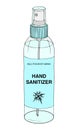 Template spray sanitizer hands. Personal hygiene product prevention. Antiseptic dispenser disinfectant protects from coronavirus