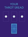 Template for three tarot card spread