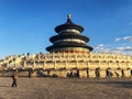 Hall of Prayer for Good Harvests, Beijing