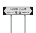 Temple Street road sign