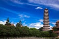 Temple of Xichan in Fuzhou Royalty Free Stock Photo