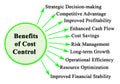 Benefits of Cost Control Royalty Free Stock Photo