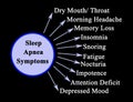 Symptoms of Sleep Apnea