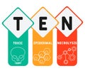 TEN - Toxic Epidermal Necrolysis. acronym, medical concept background.