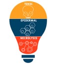 TEN - Toxic Epidermal Necrolysis. acronym, medical concept background.