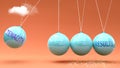 Tenacity leads to Results. A Newton cradle metaphor in which Tenacity gives power to set Results in motion. Cause and effect