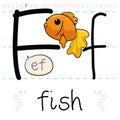 Cute Fish ready for Alphabet Learning for Letter F, Vector Illustration Royalty Free Stock Photo