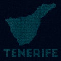 Tenerife tech map.