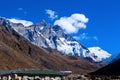 Tengboche and Dingboche Valley in Everest Base Camp Trek, Nepal Royalty Free Stock Photo