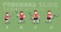 Tennis Motion Forehand Slice Boy Vector Illustration