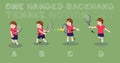 Tennis Motion One Handed Backhand Boy