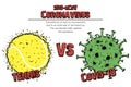 Tennis vs coronavirus covid-19