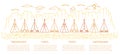 Tepee linear banner Royalty Free Stock Photo