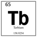 Terbium chemical element symbol on white background Royalty Free Stock Photo
