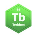 Terbium chemical element tile. Atomic number 65. Tb chemical sign. Bright green Vector hexagon. Royalty Free Stock Photo