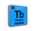 Terbium Element Periodic Table Royalty Free Stock Photo