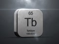 Terbium element from the periodic table Royalty Free Stock Photo