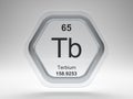 Terbium symbol hexagon frame