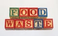 The term food waste displayed visually