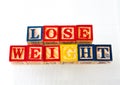 The term lose weight visually displayed