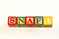 The term snafu visually displayed