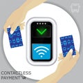 Terminal with hands and transport ticket cards. Contactless pay Royalty Free Stock Photo